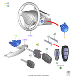 SISTEMA CON TELEMANDO (MCN15-15K601-AD)